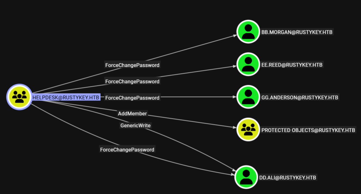 Pasted image 20250629163332.png