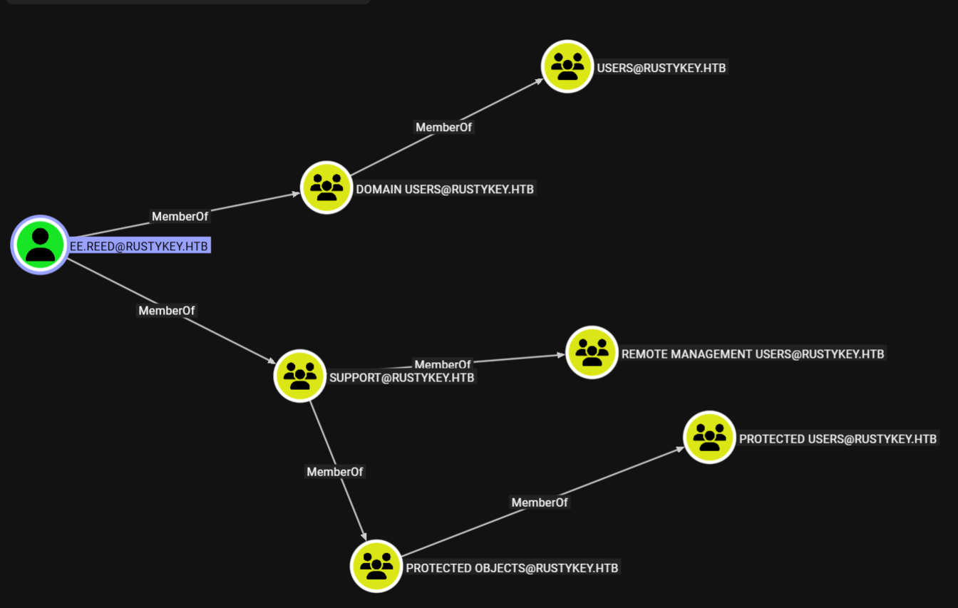 Pasted image 20250701000337.png