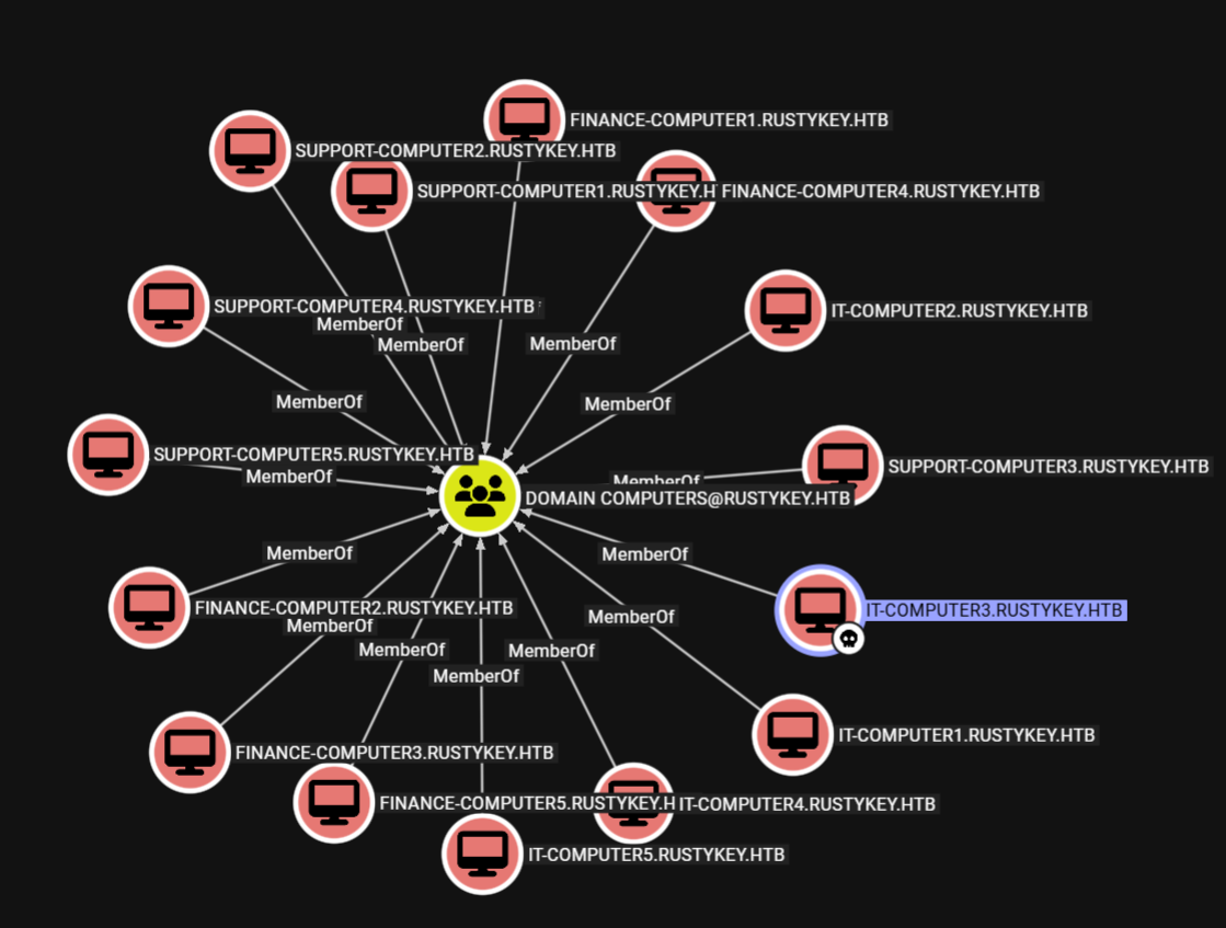 Pasted image 20250701134509.png