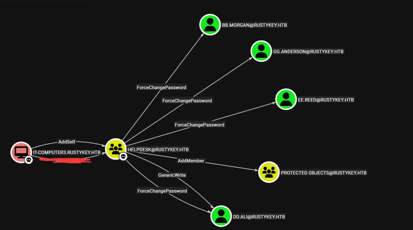 Pasted image 20250701134902.png