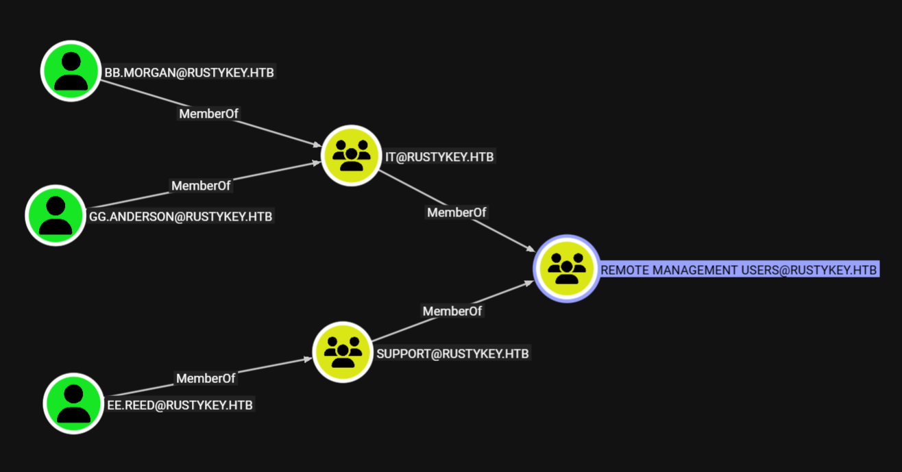 Pasted image 20250701135127.png