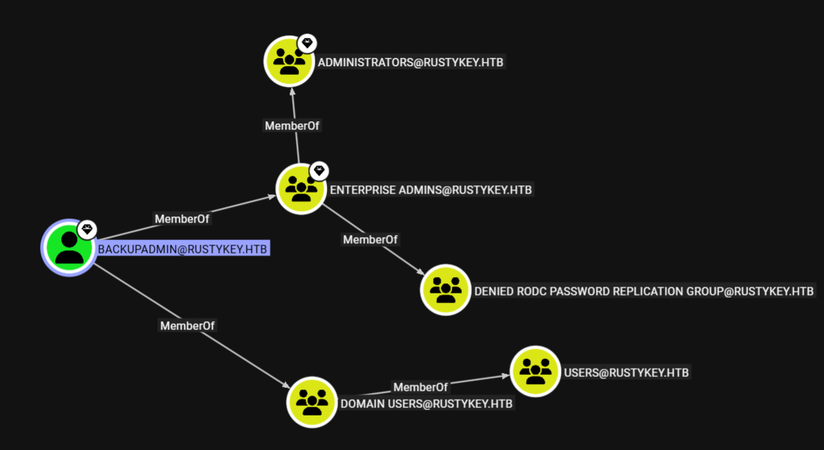 Pasted image 20250701135601.png