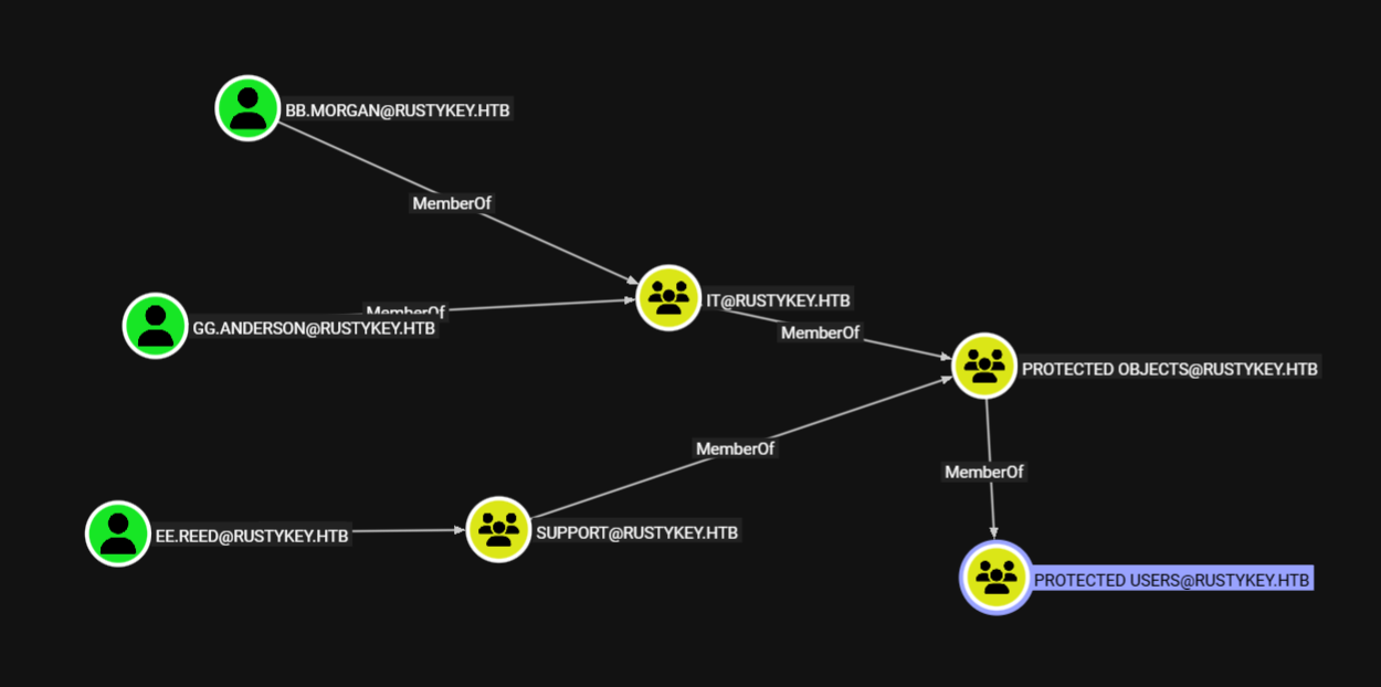 Pasted image 20250701145615.png