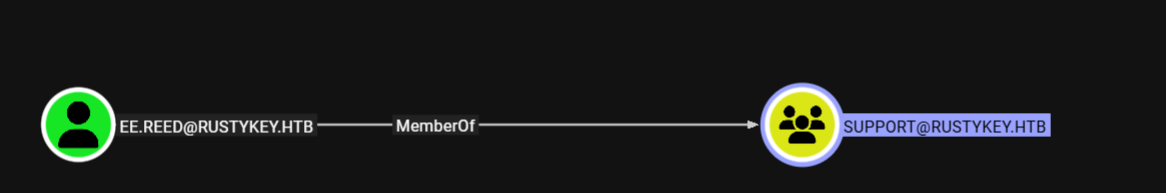 Pasted image 20250701153333.png