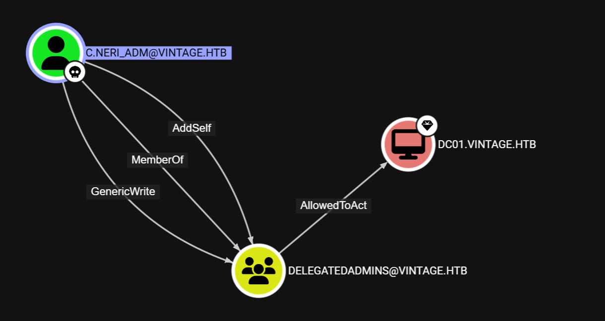 Pasted image 20250806005527.png
