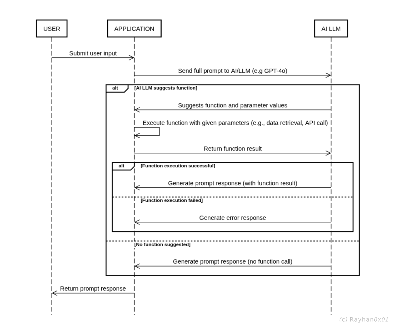 Pasted image 20250821230710.png