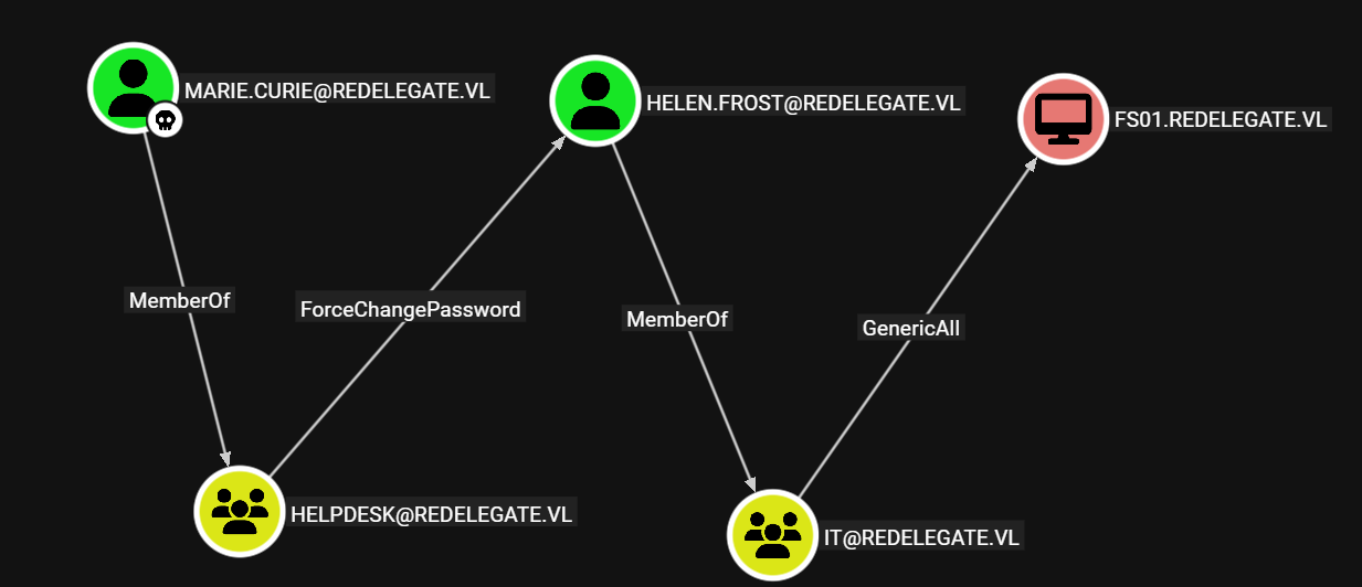 Pasted image 20251013231511.png