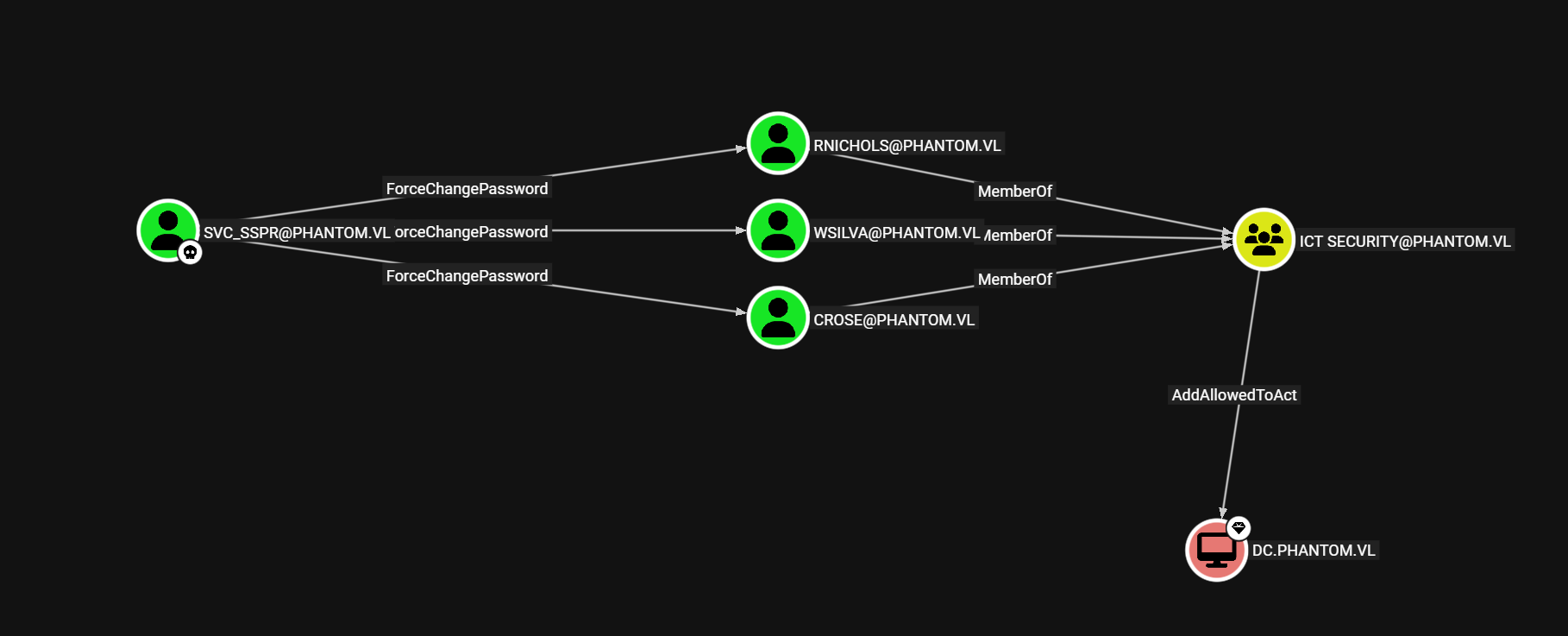 Pasted image 20251026224510.png