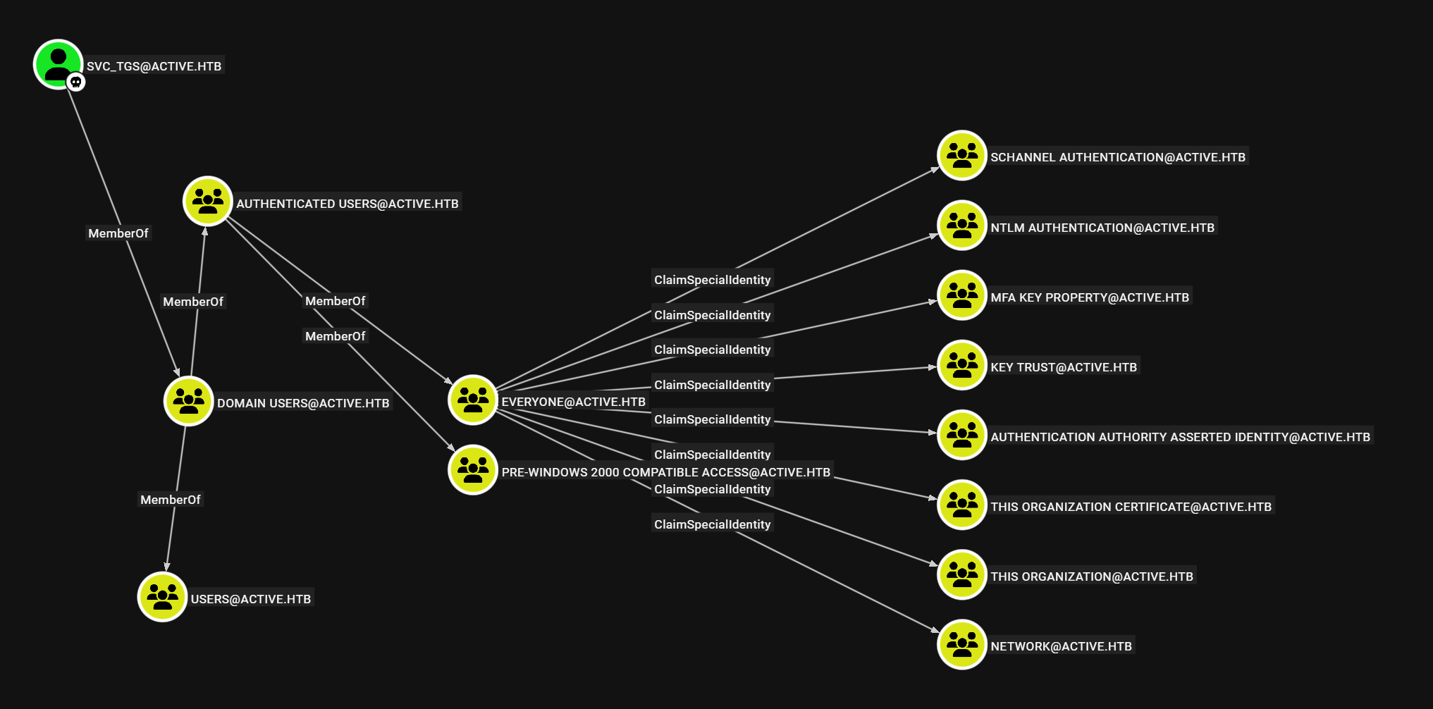 Pasted image 20251120001901.png