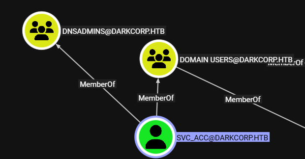 Pasted image 20260119140858.png