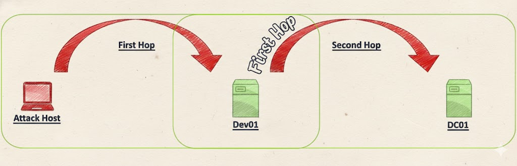 Pasted image 20260304220145.png