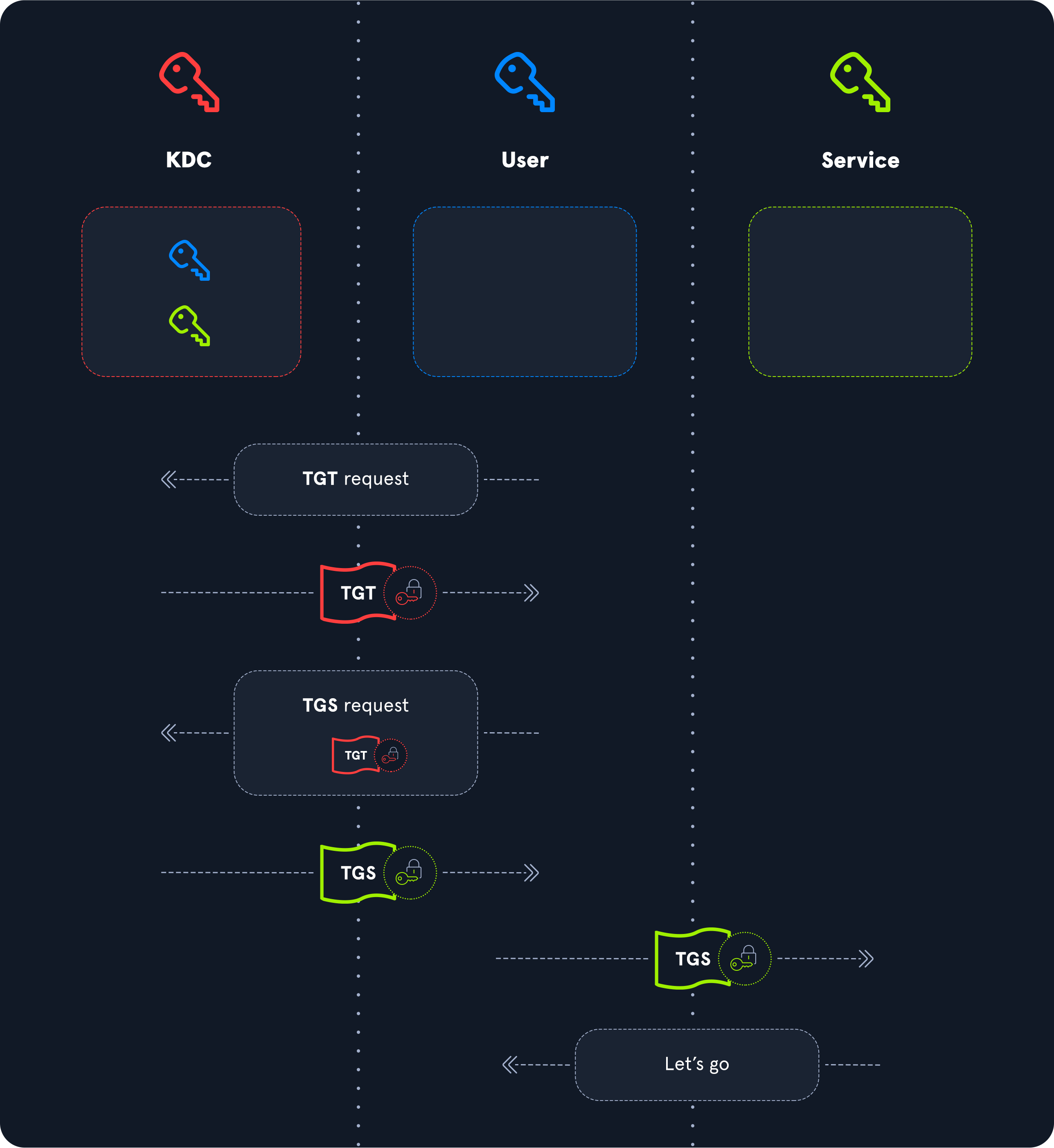 Pasted image 20260305122257.png