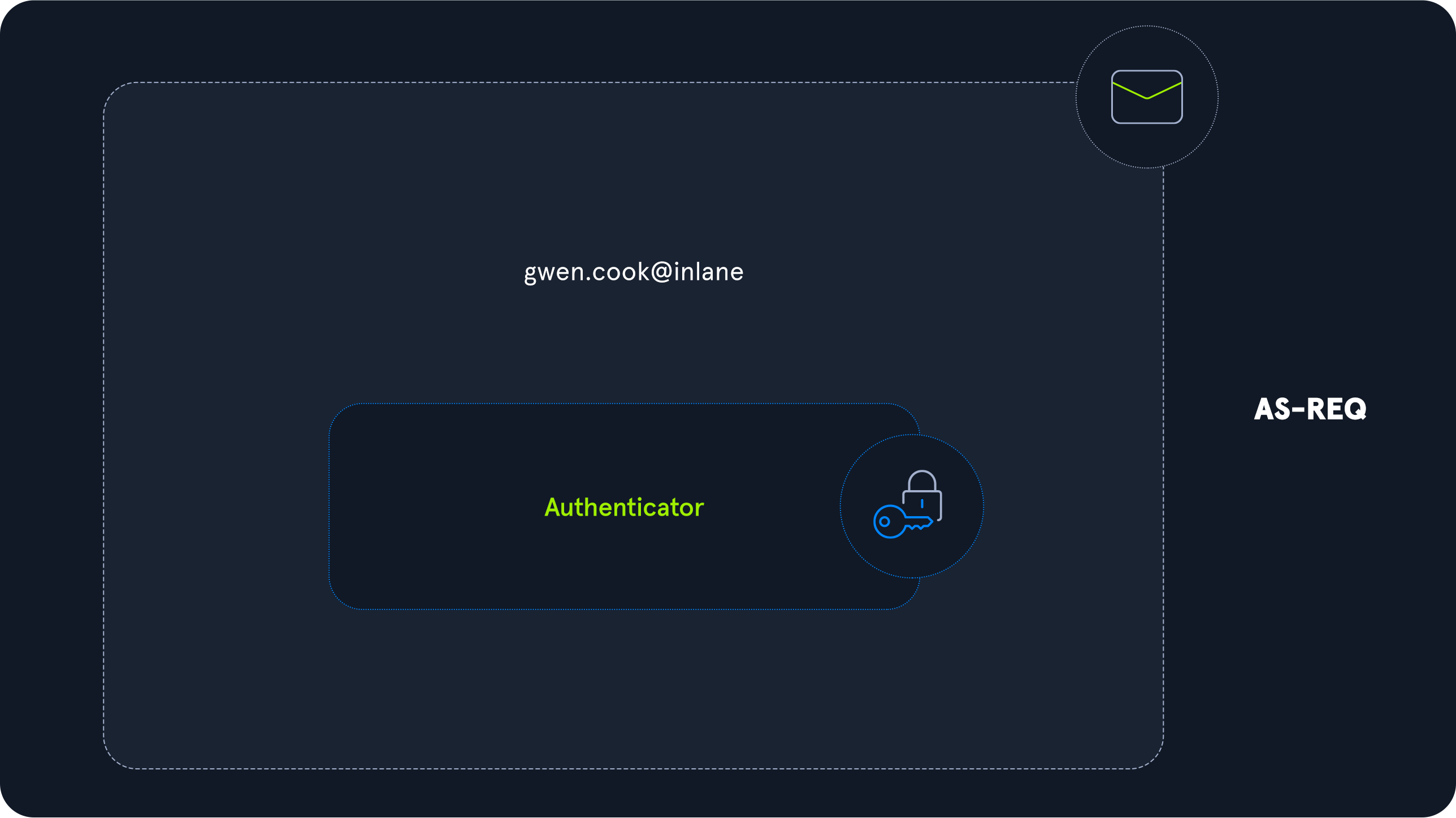 Pasted image 20260305122944.png