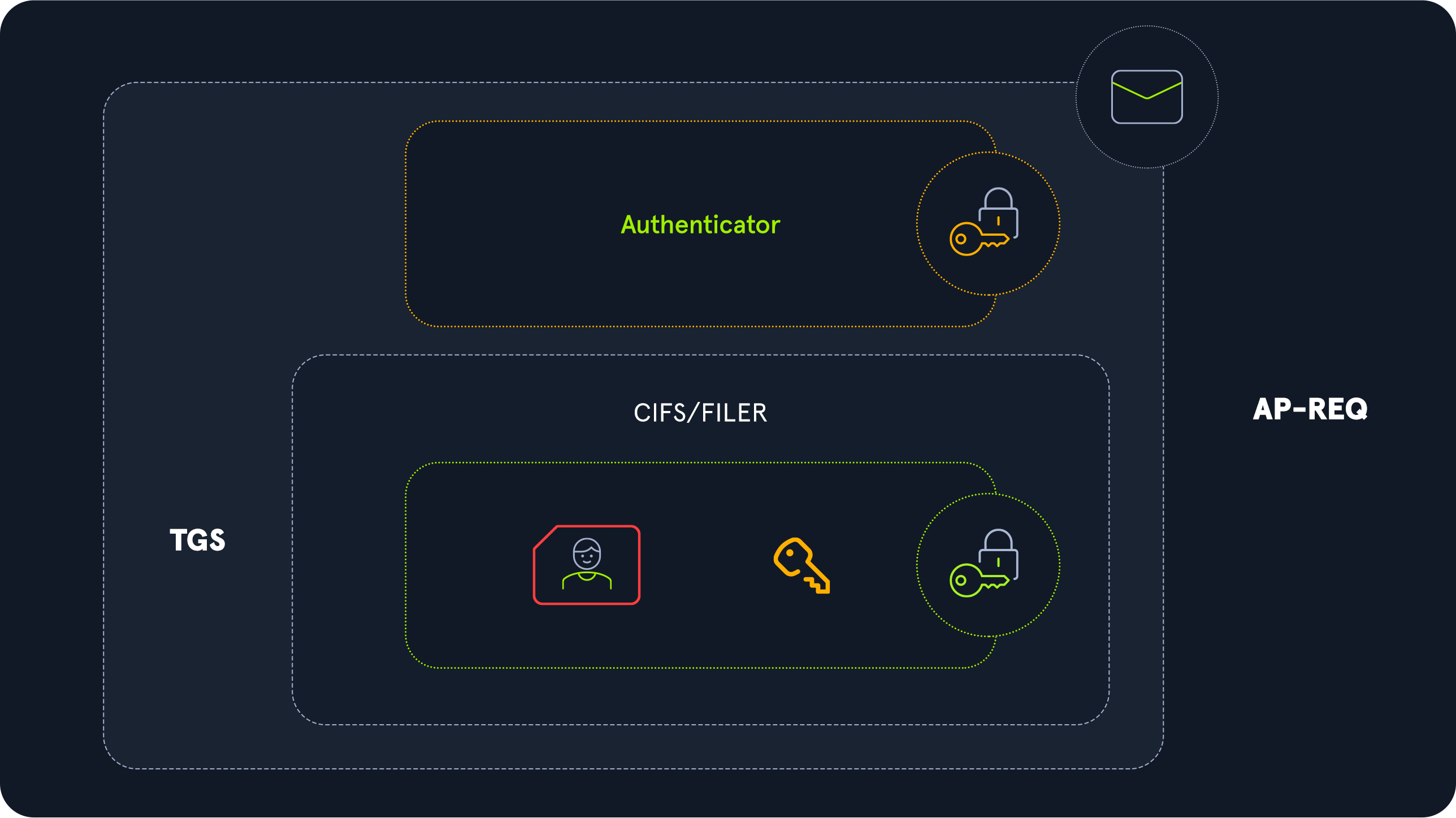 Pasted image 20260305131542.png