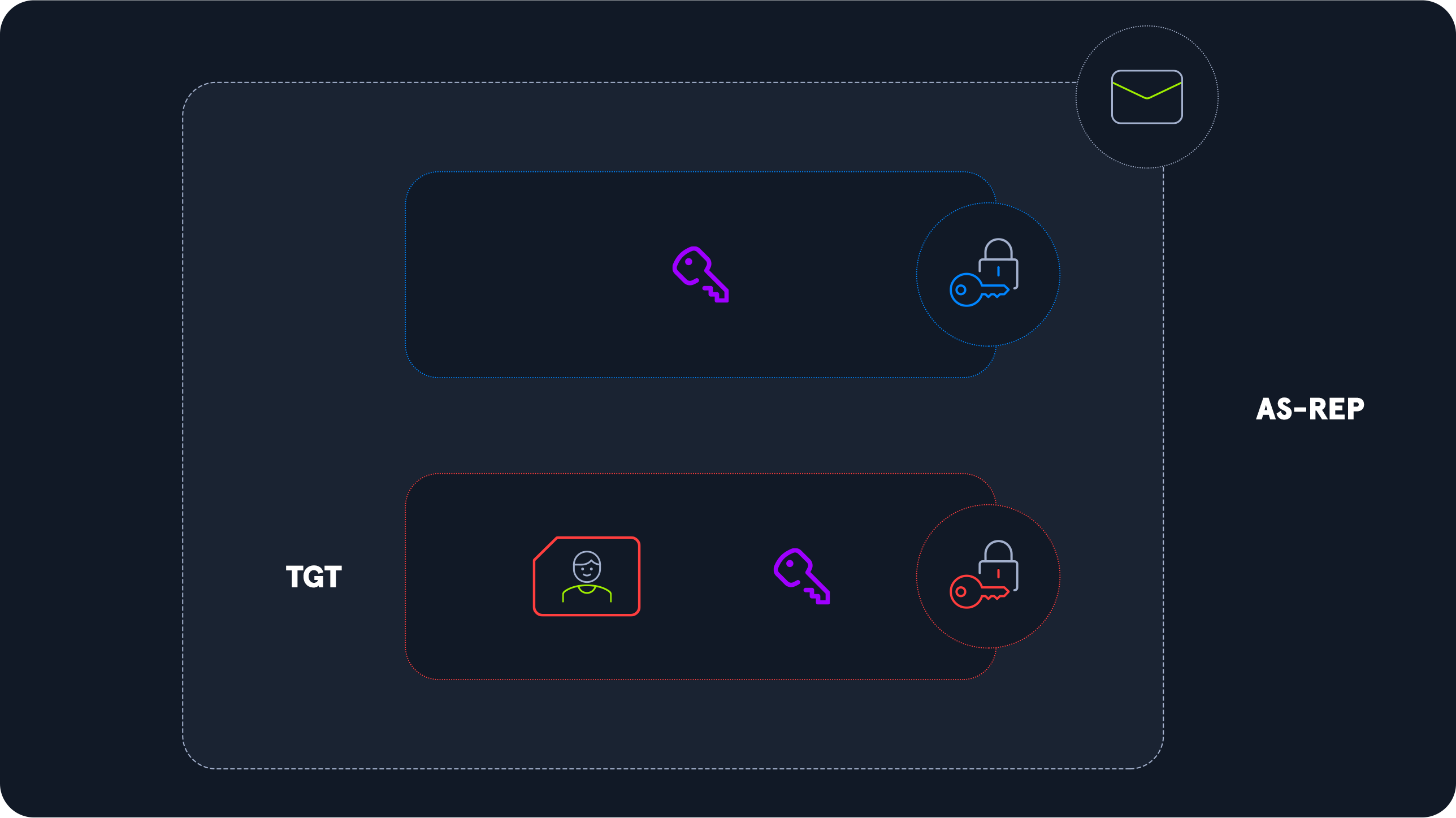 Pasted image 20260305135159.png