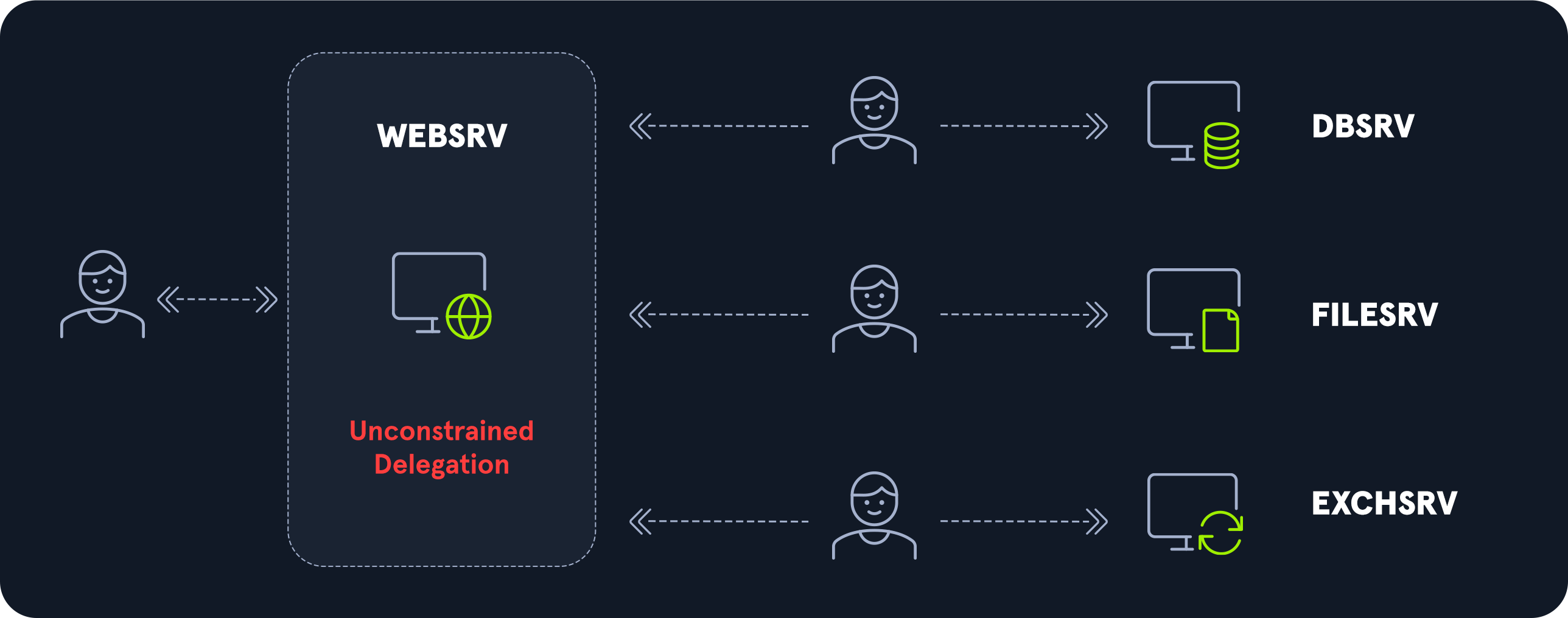 Pasted image 20260305161250.png