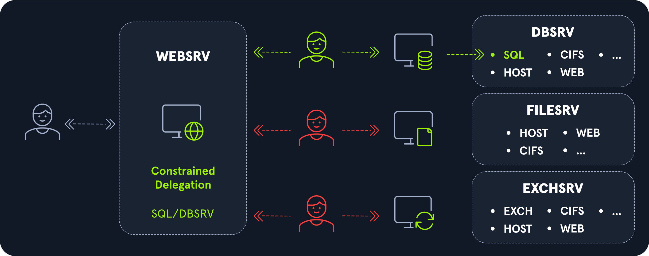 Pasted image 20260305162642.png