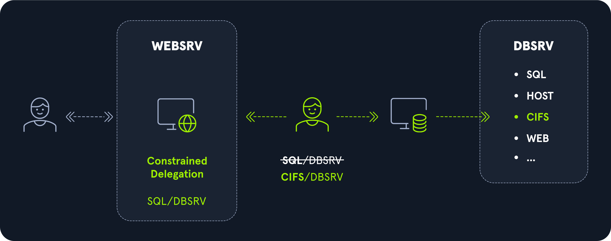 Pasted image 20260305202836.png