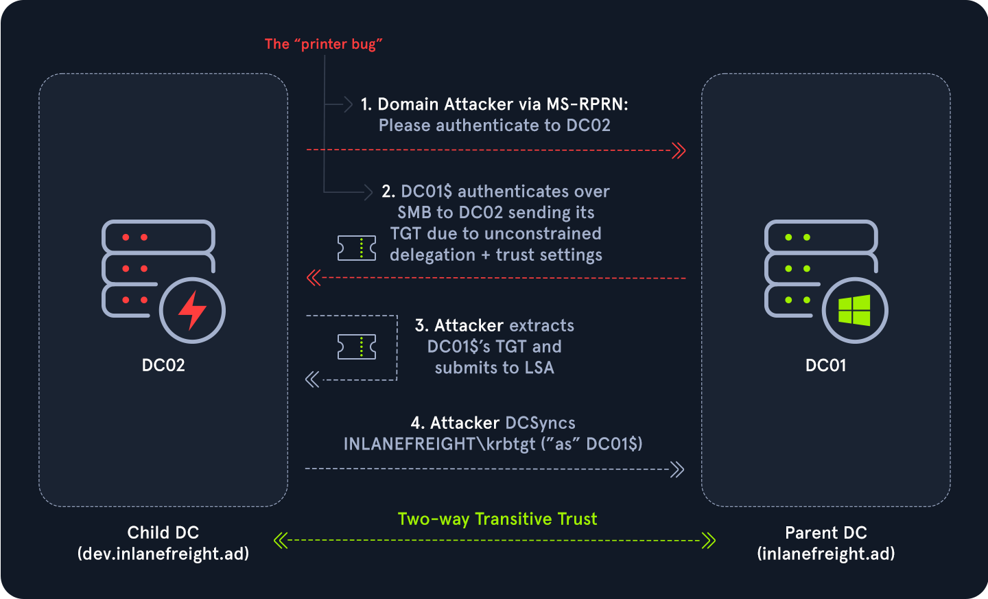 Pasted image 20260307145558.png