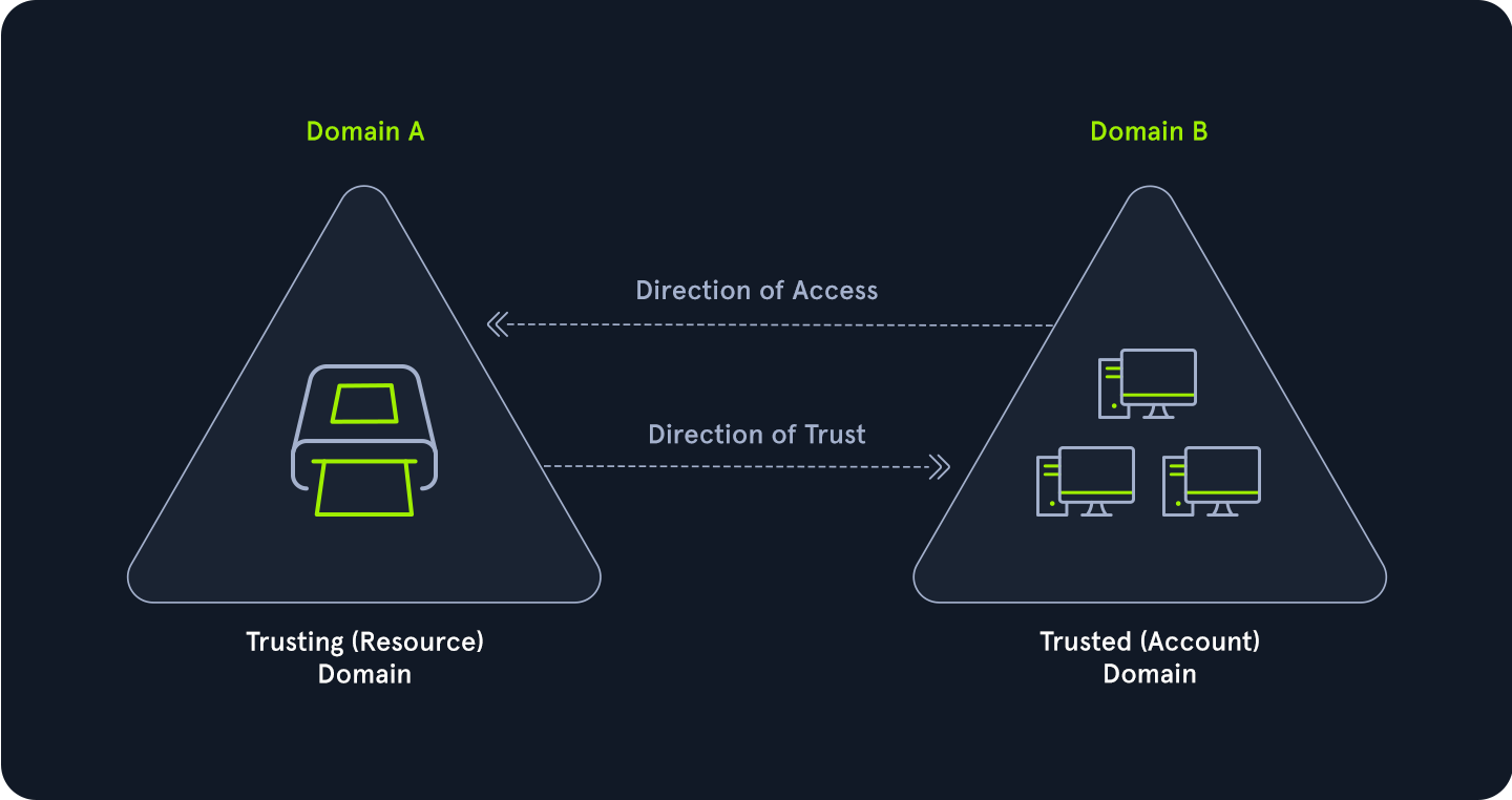 Pasted image 20260309123421.png