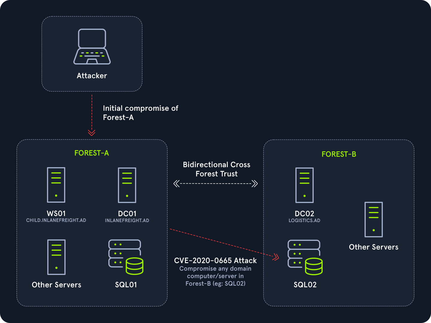 Pasted image 20260309193204.png