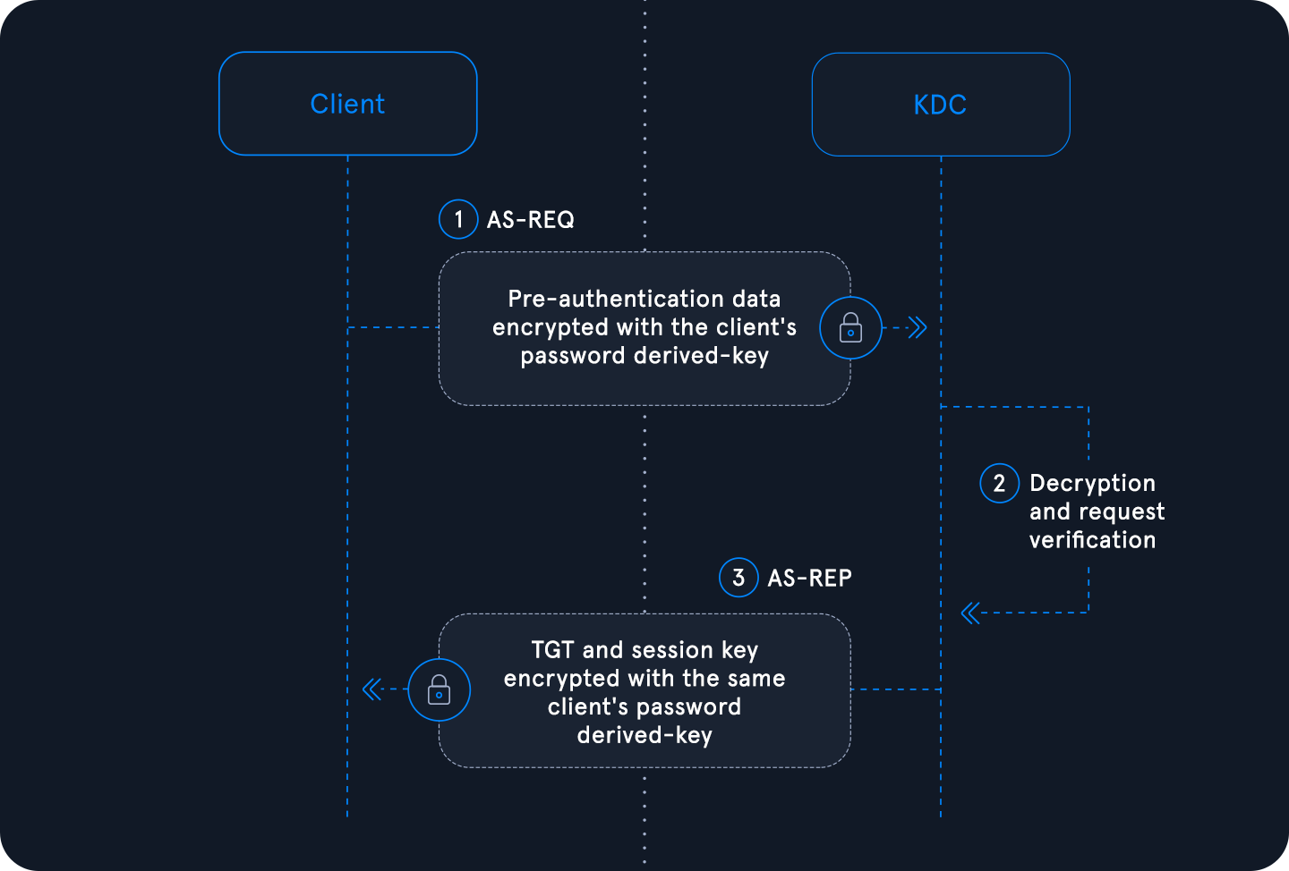 Pasted image 20260323210630.png