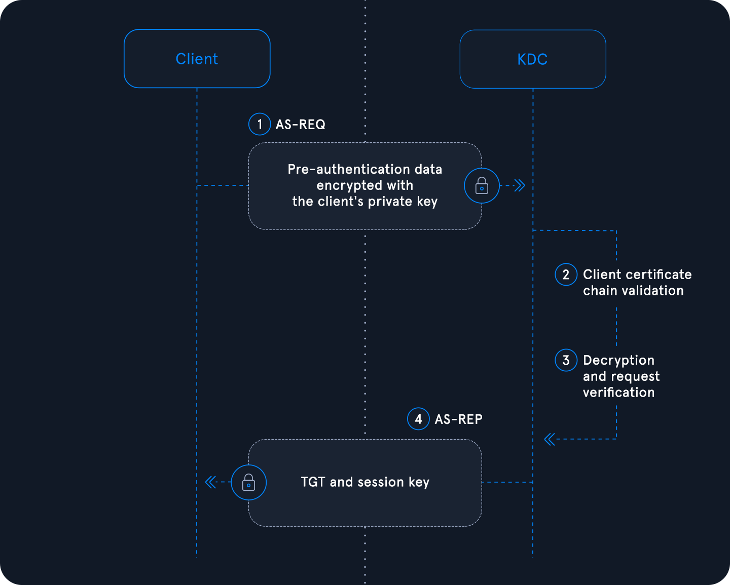 Pasted image 20260323210722.png